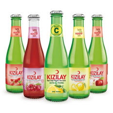 Kızılay